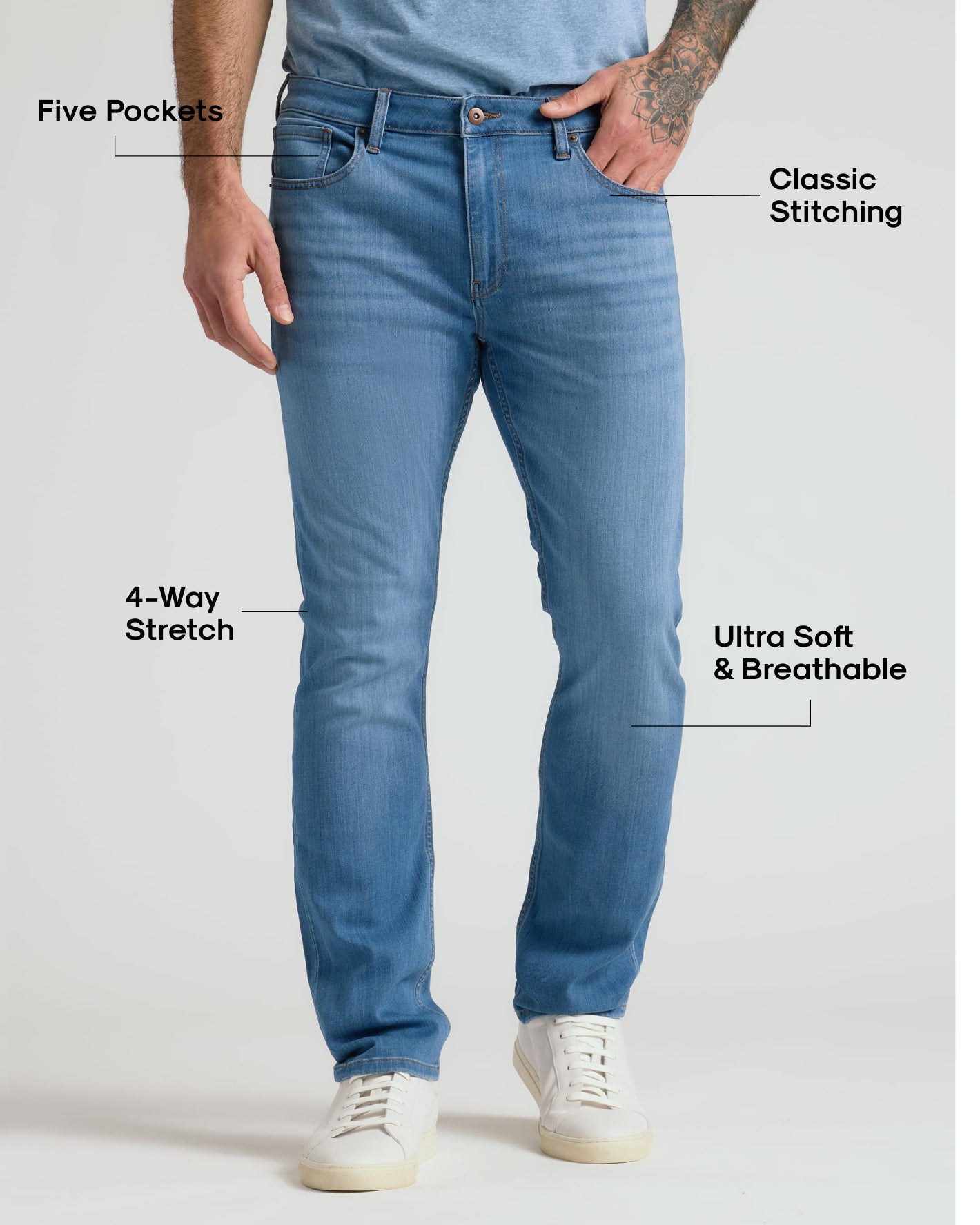 Medium Indigo Wash Straight Comfort Stretch Jeans – True Classic