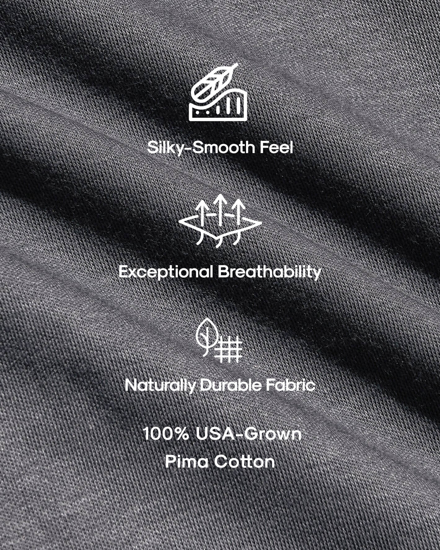 Core Premium Pima Crew Neck 7-Pack fabric icons highlighting softness, breathability, durability, and USA-grown cotton.