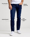 Indigo Rinse Slim Authentic Denim Jeans with five pockets and classic stitching.