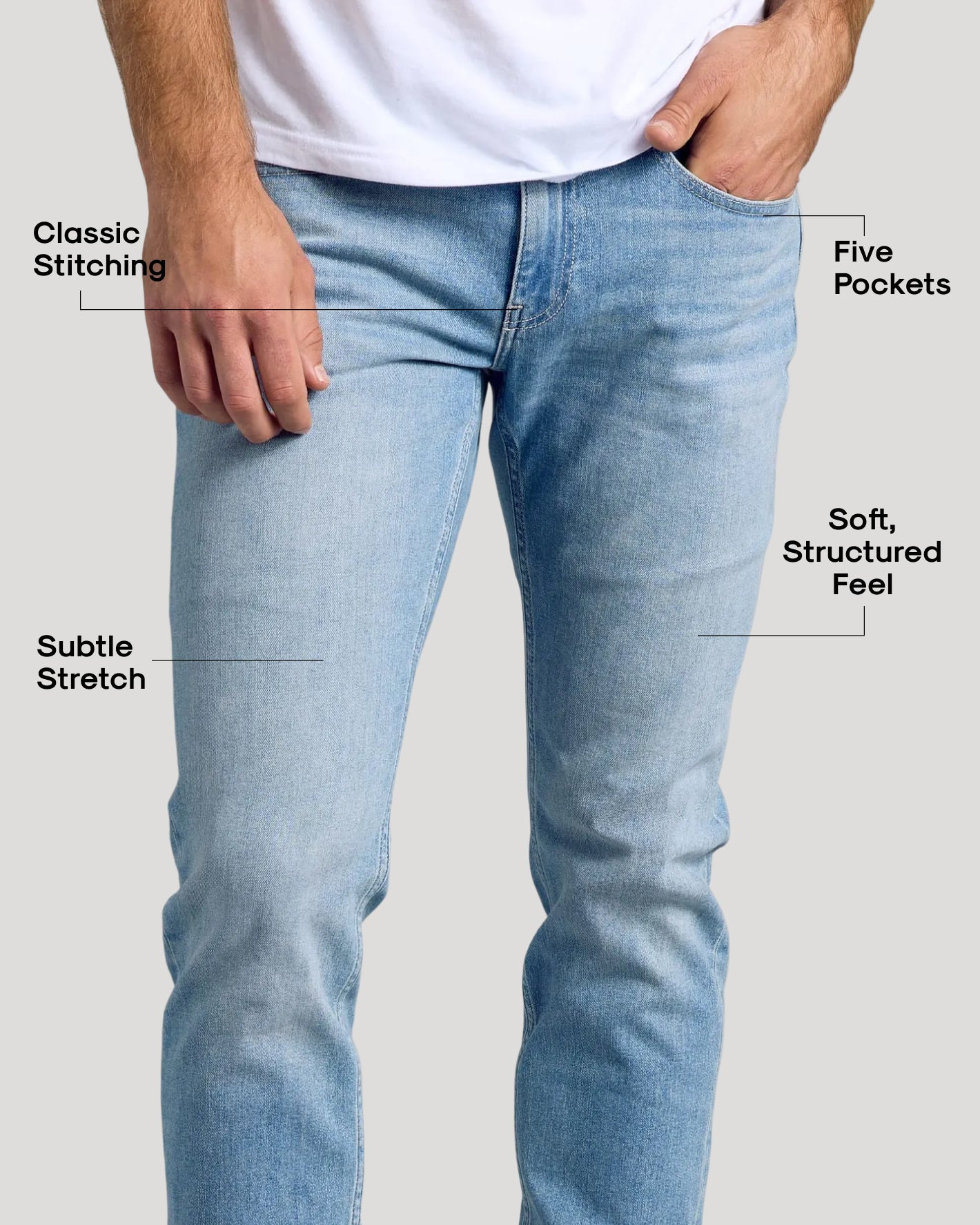 Light Indigo Wash Slim Authentic Denim Jeans with classic stitching and five-pocket design.