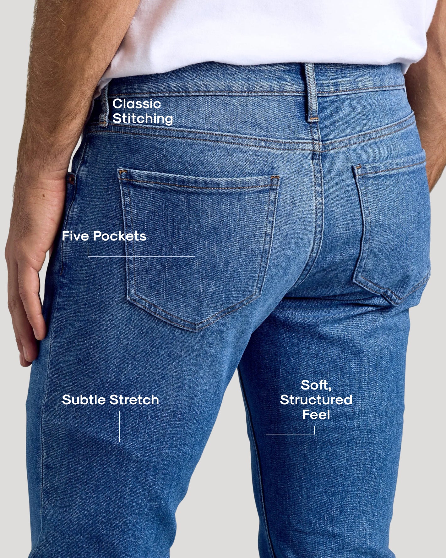 Man wearing Medium Indigo Wash Slim Authentic Denim Jeans, highlighting classic stitching, five pockets, subtle stretch, and soft, structured feel.