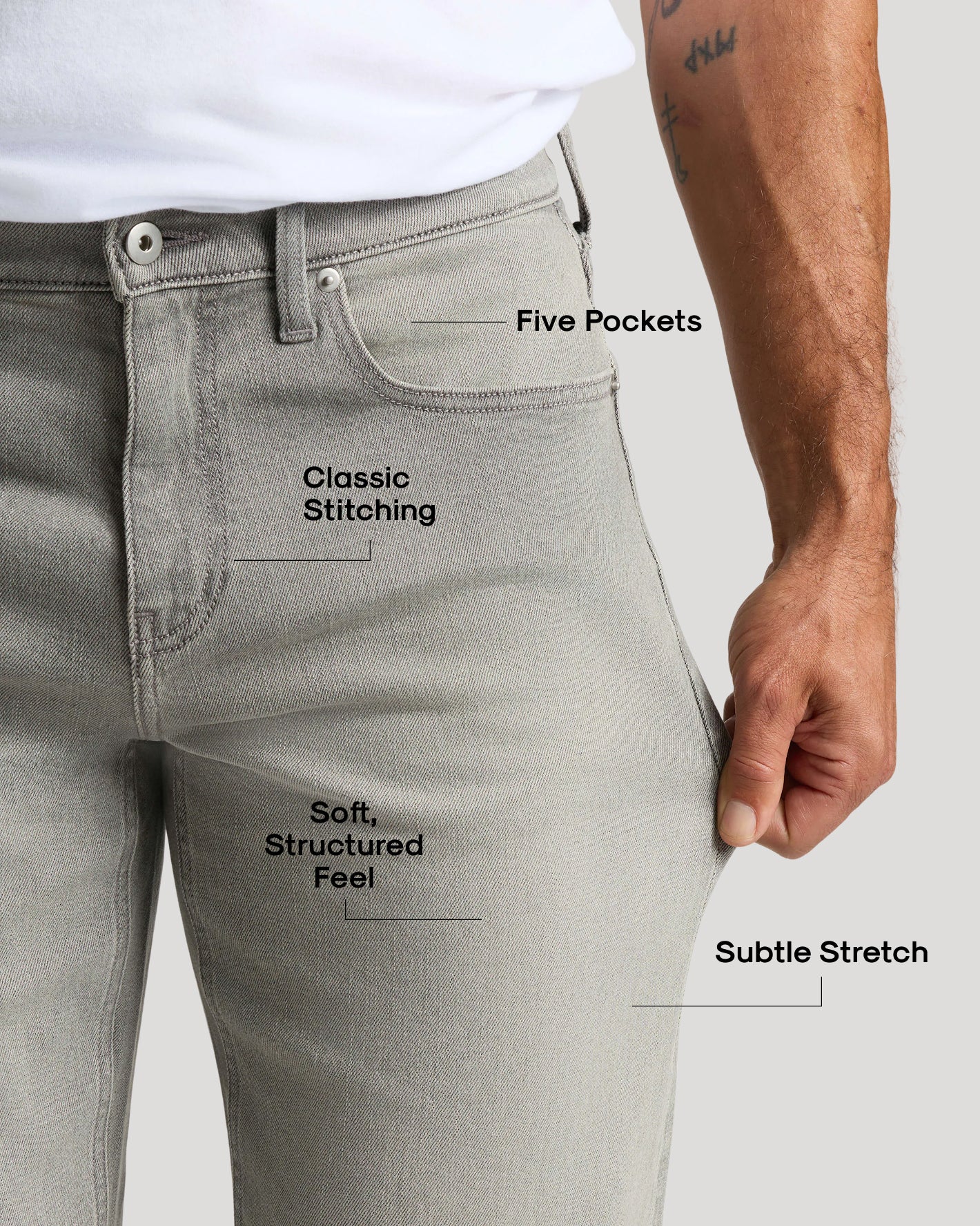 Gray jeans with text labels on features like 'Five Pockets', 'Classic Stitching', 'Soft Structured Feel', and 'Subtle Stretch'.