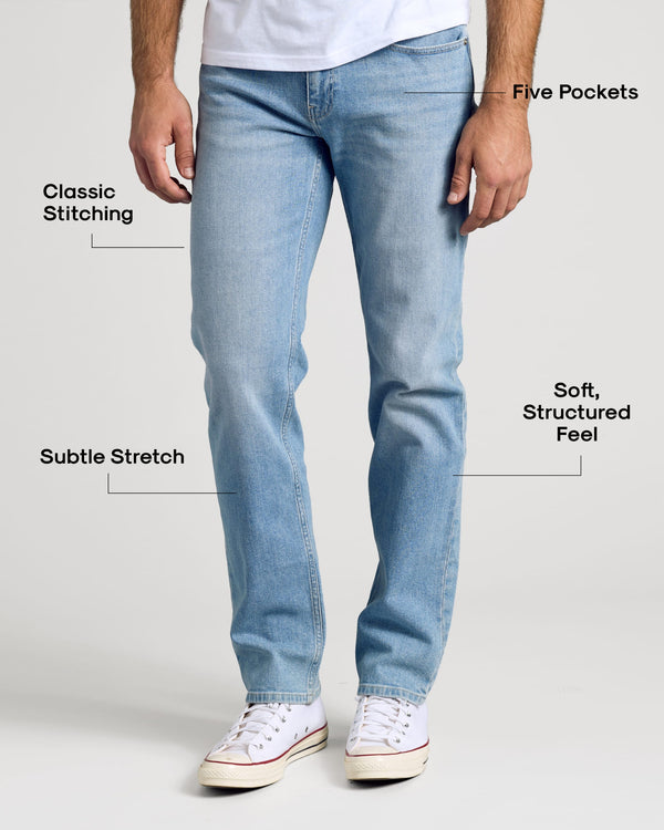 Light Indigo Wash Straight Authentic Denim Jeans with classic stitching and subtle stretch.