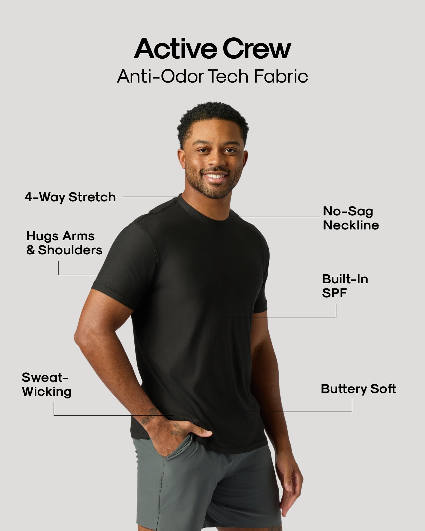 Black Friday Activewear Doorbuster 6-Pack men's performance T-shirt features.