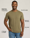 Man wearing a green t-shirt with text labels on a white background
