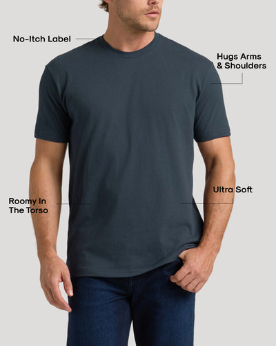 Classic Crew Neck (3‑Pack)