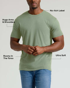True ClassicSage Green Tall Straight Hem Crew Neck T-Shirt