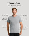Man wearing Classic Crew Ultra-Soft Everyday Tee, highlighting features: no-itch label, no-sag neckline, perfect fit. Cyber Monday Classic Crew Flash Deal 9-Pack.