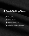 4 Best-Selling Tees: The Ultimate Black Crew Bundle 4-Pack.
