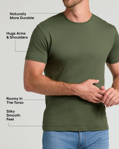 Pima Cotton Blend Crew (2‑Pack)