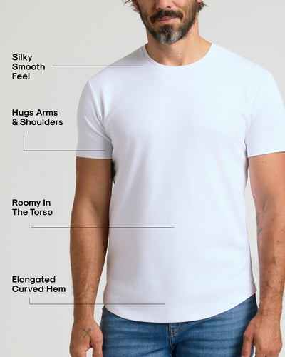 Pima Cotton Blend Crew ‑ Curved Hem (4‑Pack)