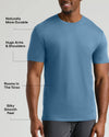 A man wearing a light blue crew-neck t-shirt, with text callouts on the left highlighting features such as durability, arm fit, torso roominess, and silky smooth feel.
