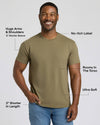 Man wearing a green t-shirt with text labels on a white background