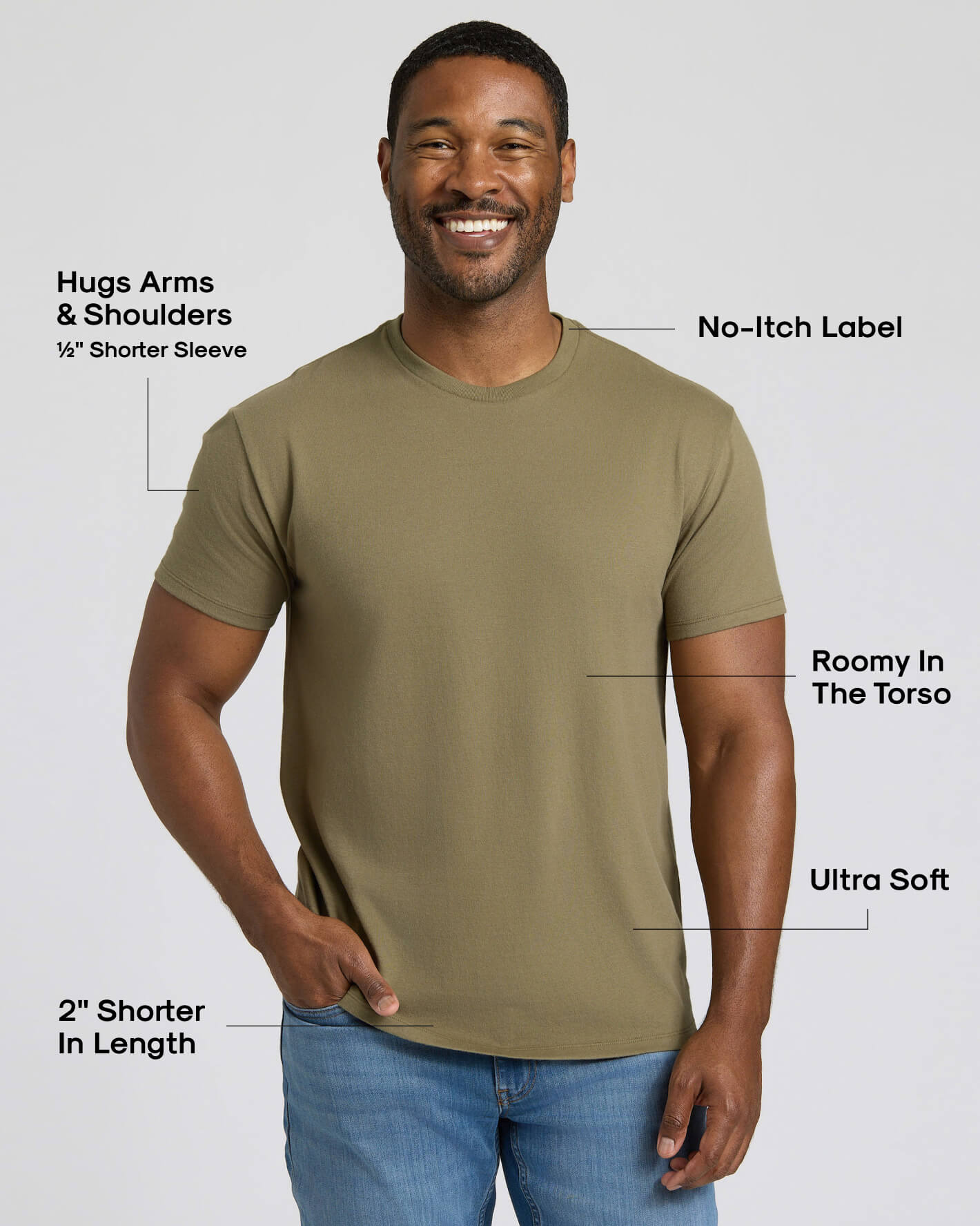 Man wearing a green t-shirt with text labels on a white background