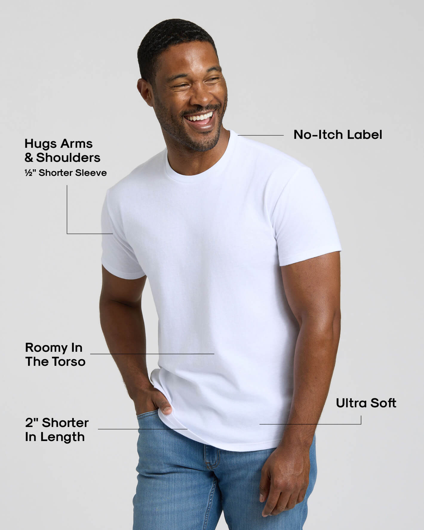 Man wearing a white t-shirt with text highlighting features on a light gray background