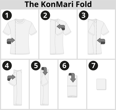 Illustrated Instructions of how to fold a shirt using the KonMari fold